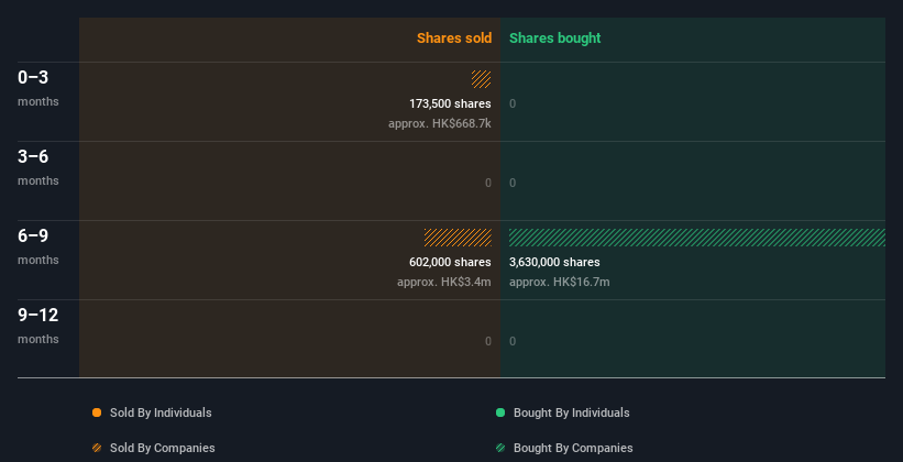 insider-trading-volume