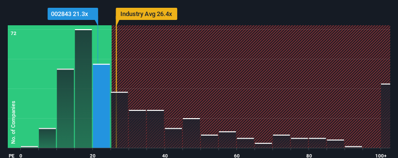 pe-multiple-vs-industry