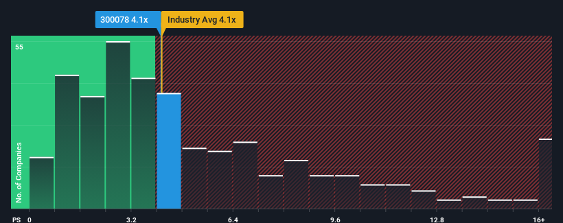 ps-multiple-vs-industry