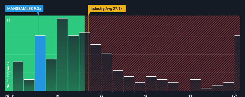 pe-multiple-vs-industry