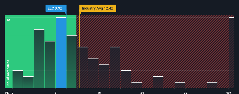 pe-multiple-vs-industry