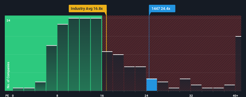 pe-multiple-vs-industry