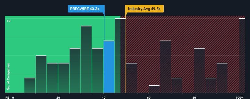 pe-multiple-vs-industry