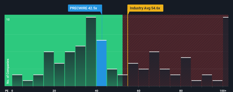 pe-multiple-vs-industry