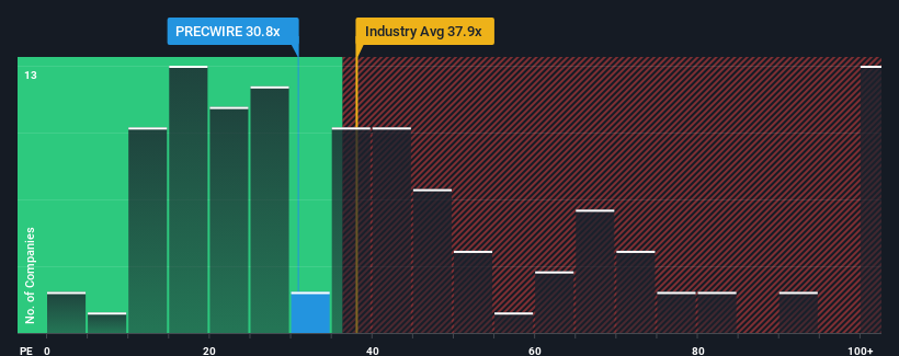 pe-multiple-vs-industry