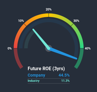 roe