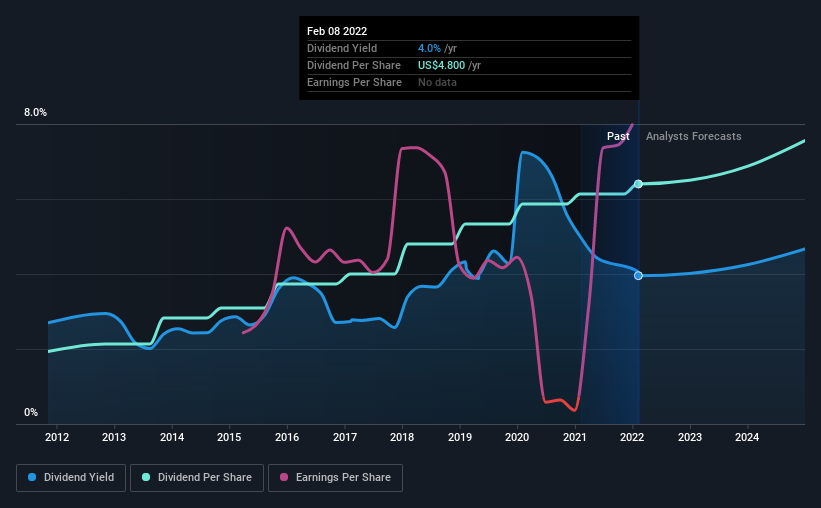 Here's What We Like About Prudential Financial's (NYSEPRU)