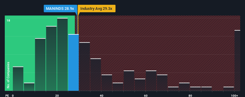 pe-multiple-vs-industry