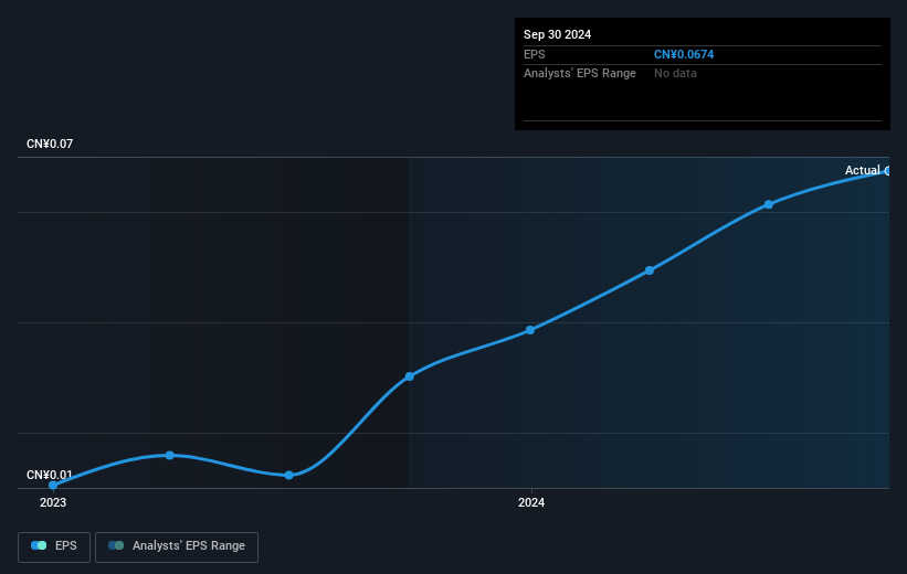 earnings-per-share-growth