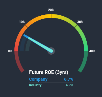 roe