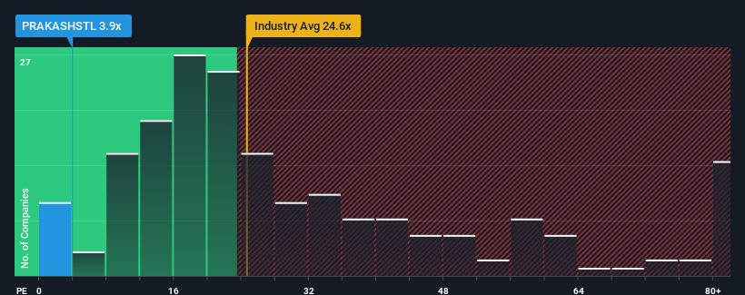 pe-multiple-vs-industry