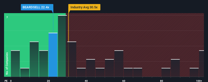 pe-multiple-vs-industry