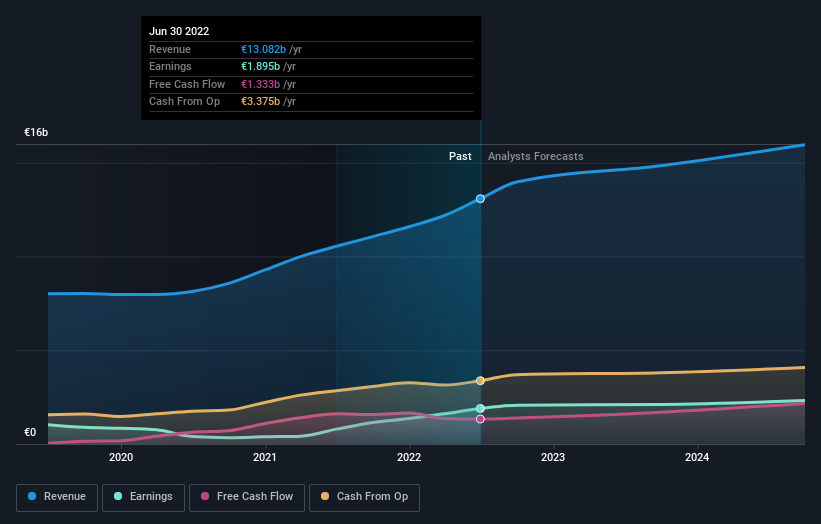 Institutions own 47 of Infineon Technologies AG (ETRIFX) shares but