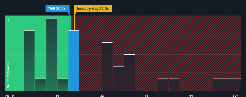 pe-multiple-vs-industry