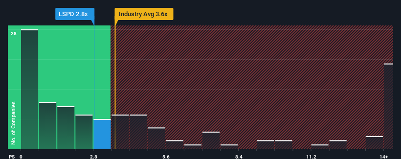 ps-multiple-vs-industry