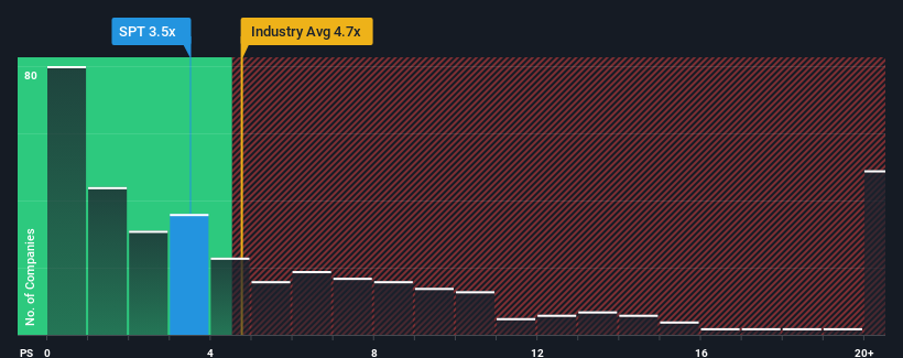 ps-multiple-vs-industry