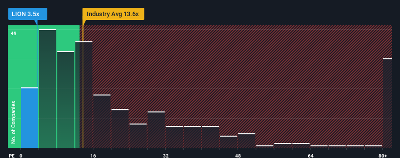 pe-multiple-vs-industry