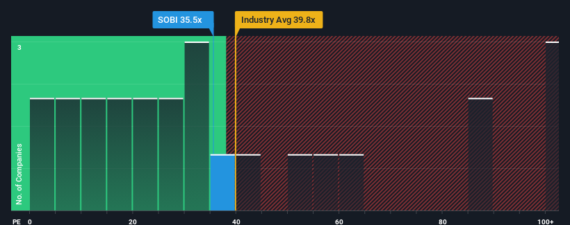 pe-multiple-vs-industry