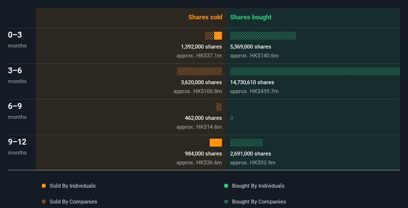 insider-trading-volume