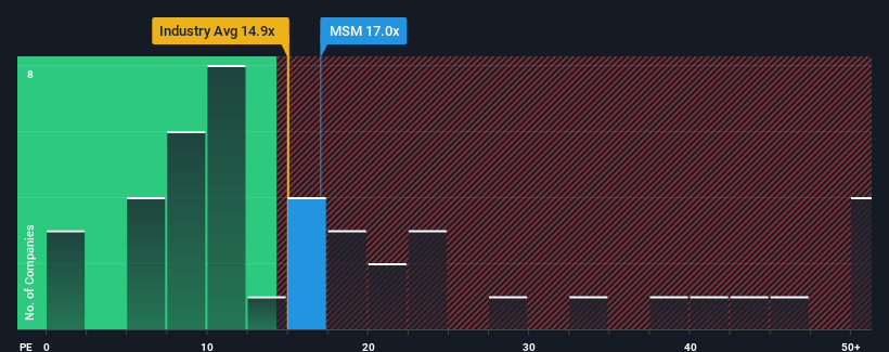 pe-multiple-vs-industry