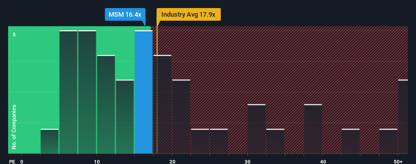 pe-multiple-vs-industry