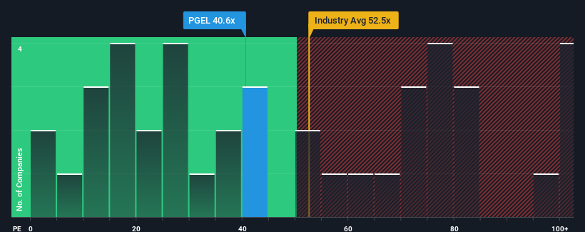 pe-multiple-vs-industry