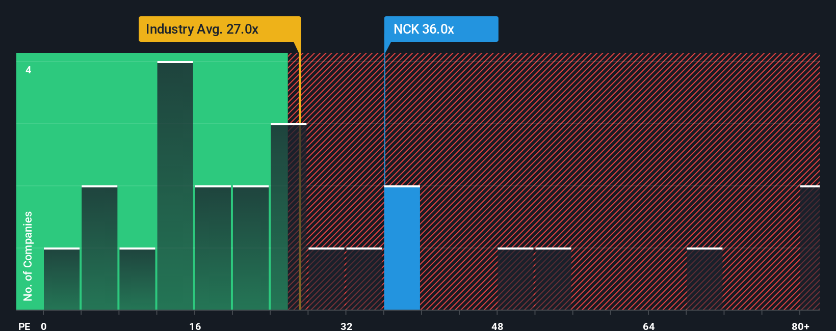 pe-multiple-vs-industry