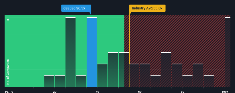 pe-multiple-vs-industry