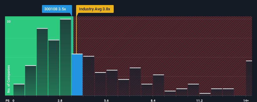 ps-multiple-vs-industry