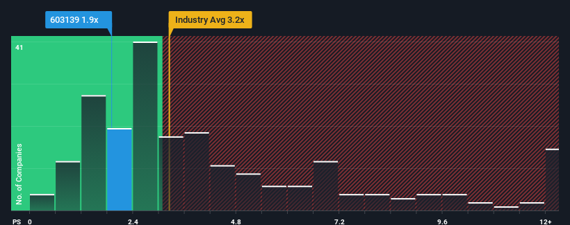 ps-multiple-vs-industry