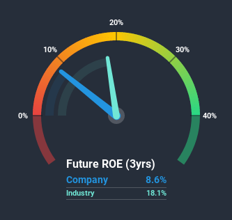 roe
