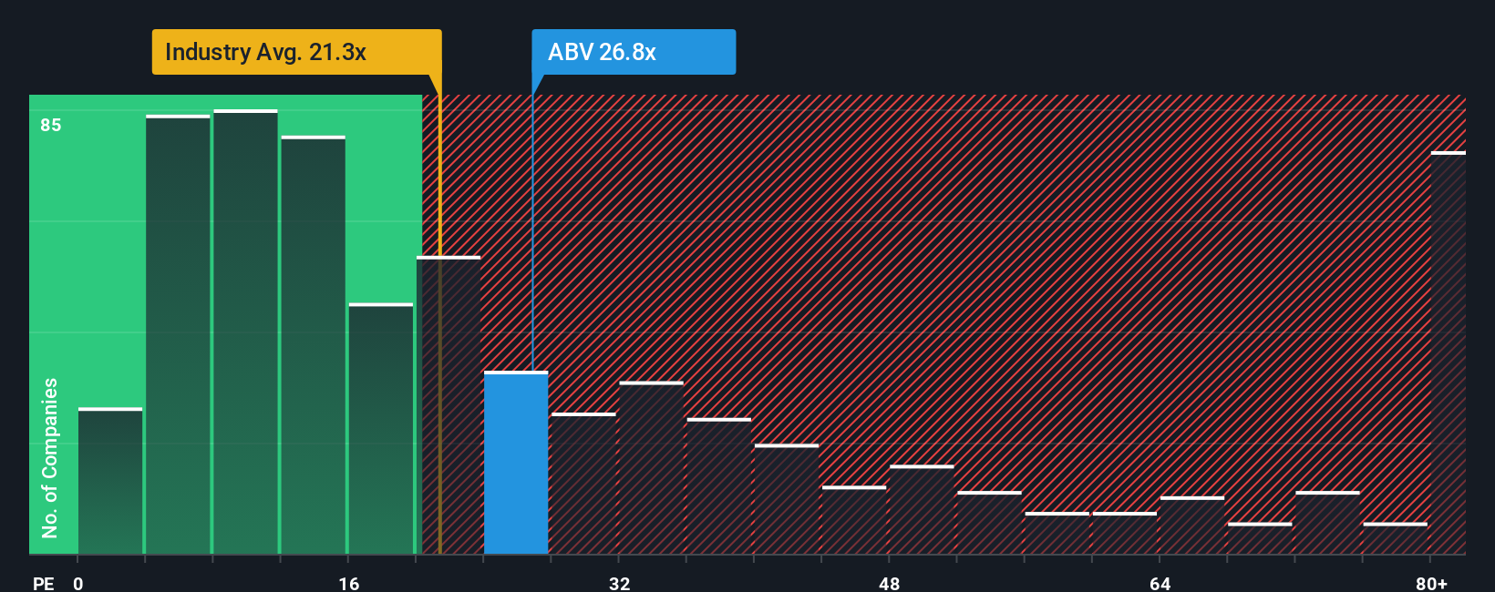 pe-multiple-vs-industry