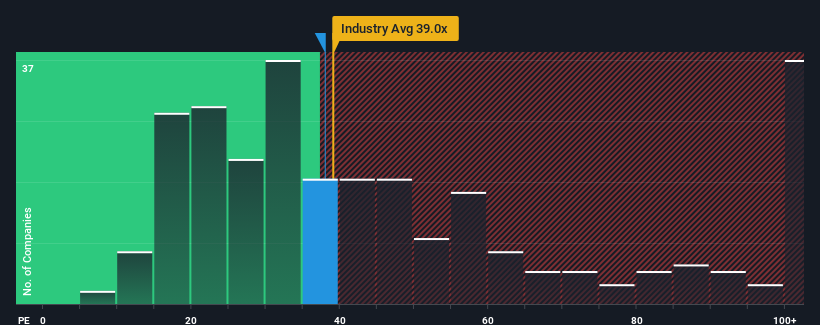 pe-multiple-vs-industry