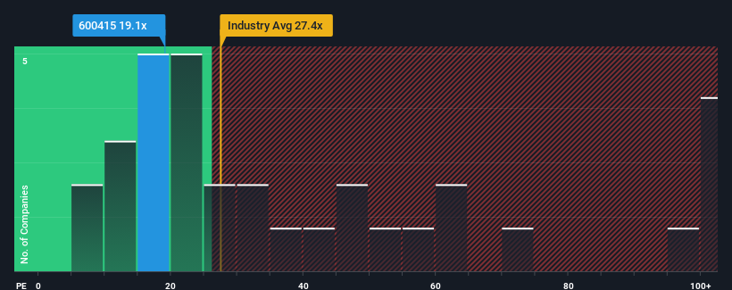 pe-multiple-vs-industry