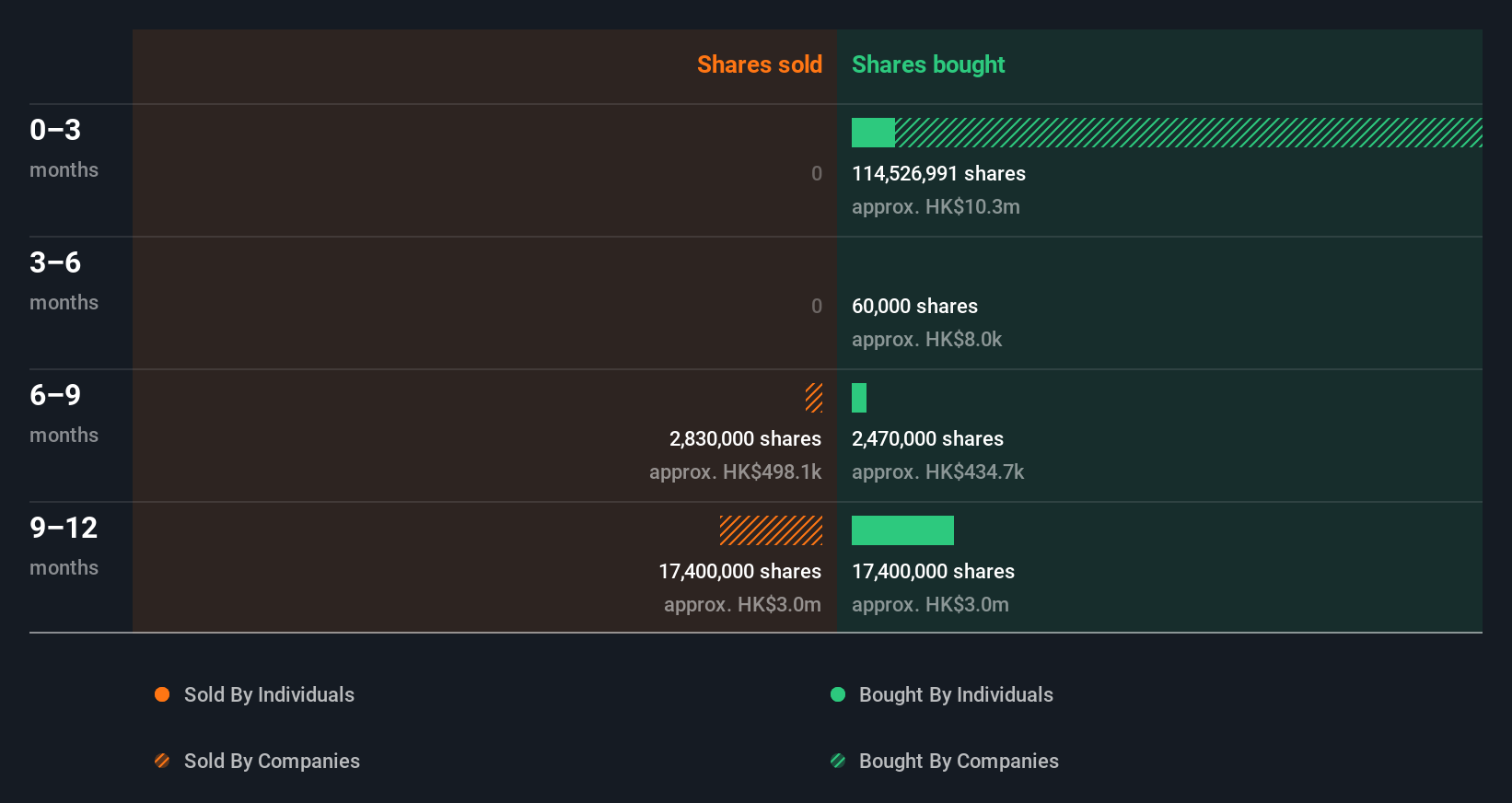 insider-trading-volume