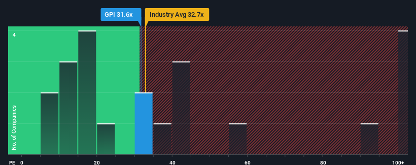 pe-multiple-vs-industry