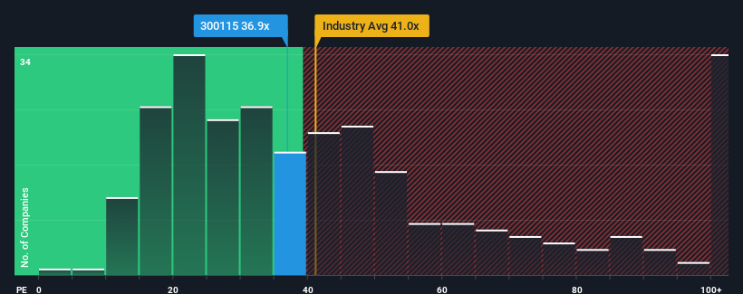 pe-multiple-vs-industry