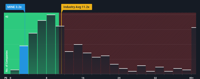 pe-multiple-vs-industry