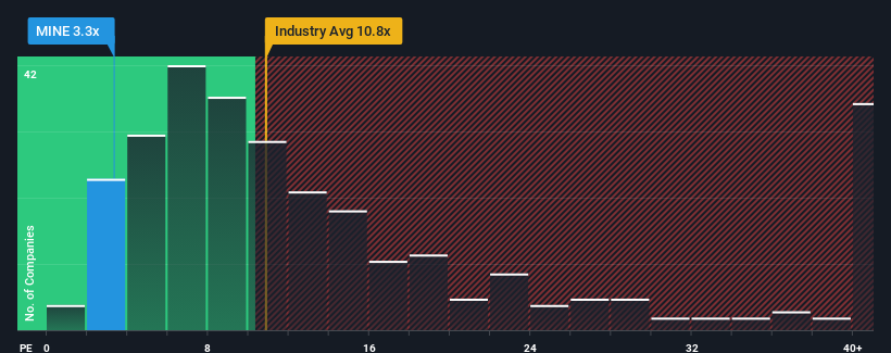 pe-multiple-vs-industry