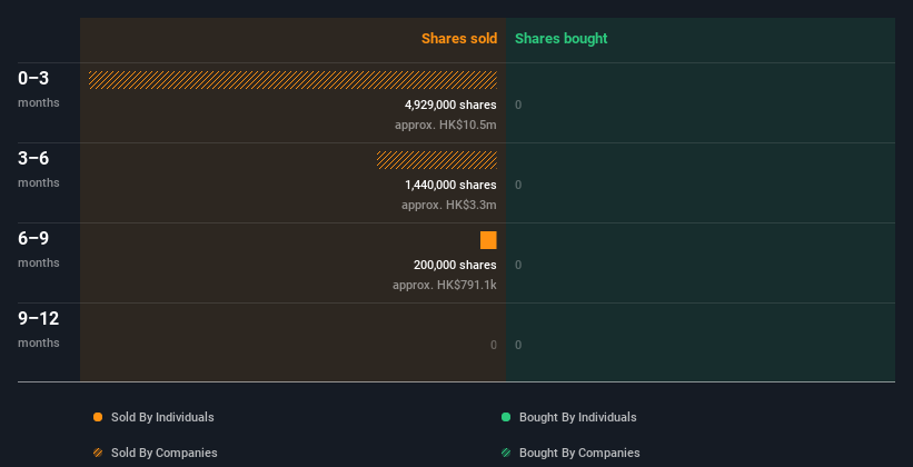 insider-trading-volume