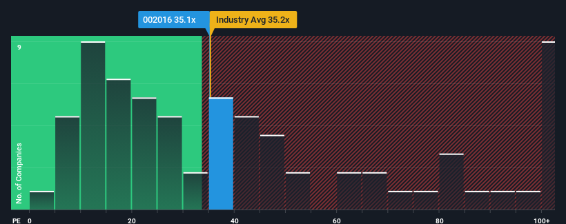 pe-multiple-vs-industry