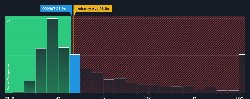 pe-multiple-vs-industry