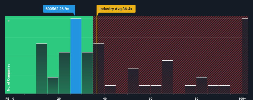 pe-multiple-vs-industry