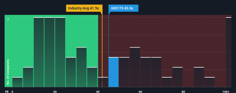 pe-multiple-vs-industry