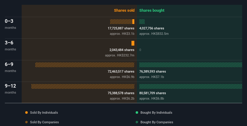 insider-trading-volume