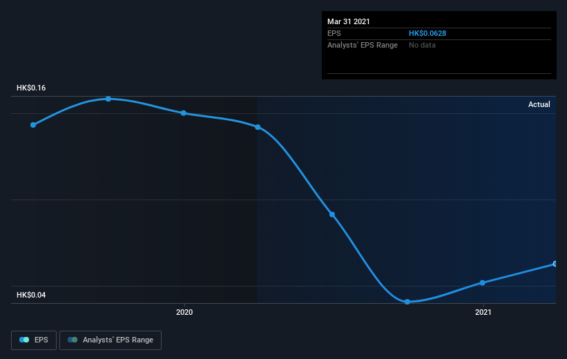 earnings-per-share-growth
