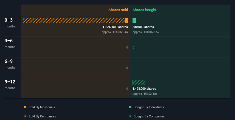 insider-trading-volume