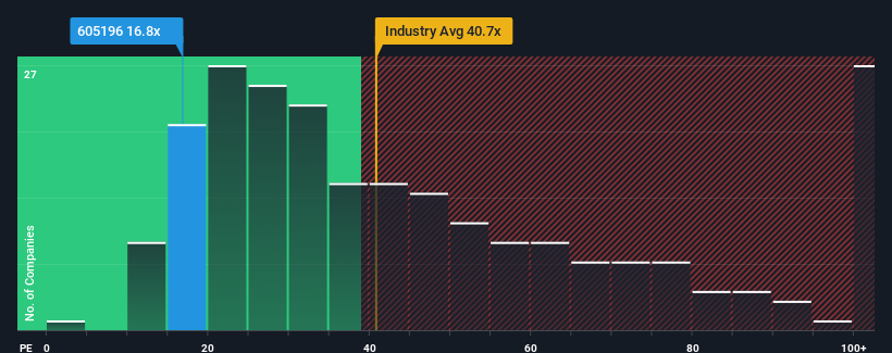 pe-multiple-vs-industry