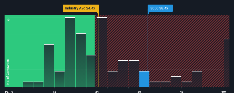 pe-multiple-vs-industry