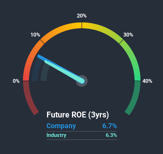 roe